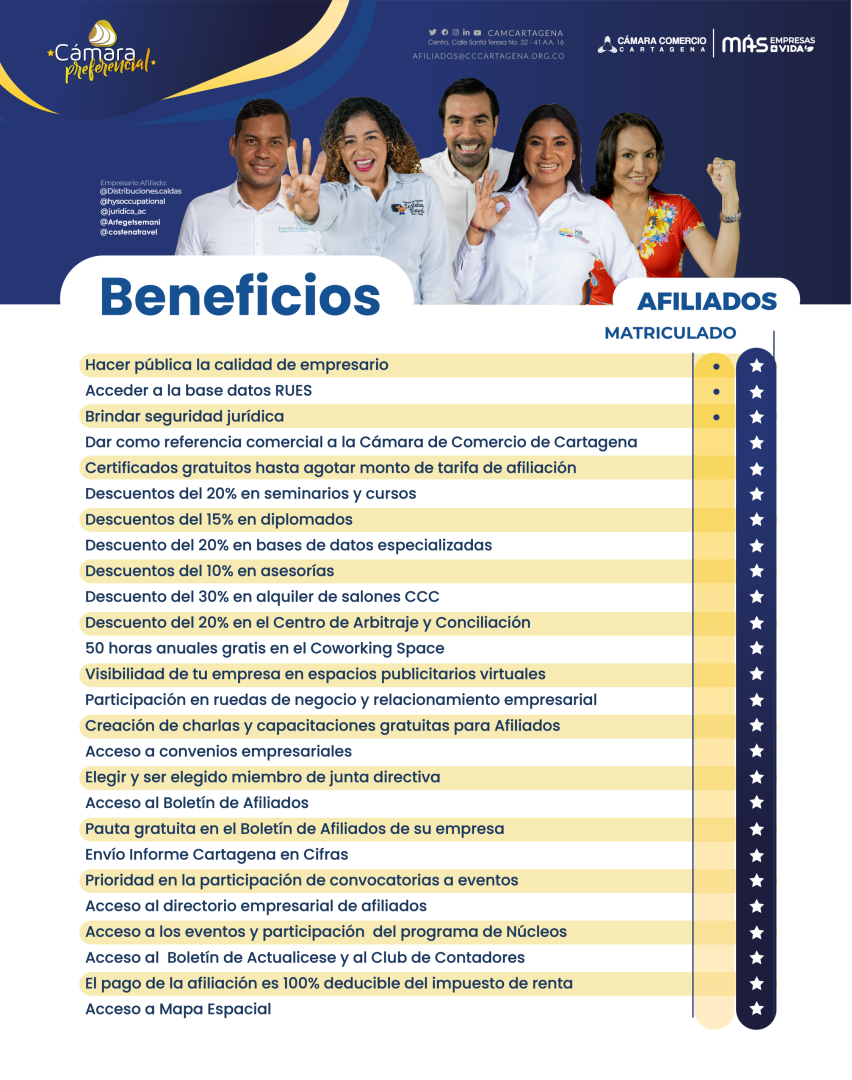 Lista de beneficios de afiliados a Cámara de Comercio de Cartagena